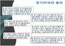 장기이식 ppt  만점자료 11페이지