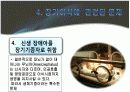 장기이식 ppt  만점자료 15페이지