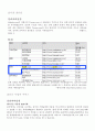 알리바바닷컴과EC21비교 6페이지