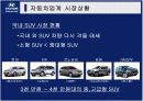 베라크루즈 홍보기획서 6페이지