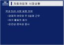 베라크루즈 홍보기획서 7페이지
