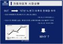 베라크루즈 홍보기획서 8페이지