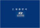 베라크루즈 홍보기획서 11페이지