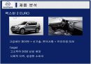 베라크루즈 홍보기획서 16페이지