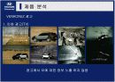 베라크루즈 홍보기획서 17페이지