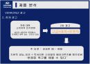 베라크루즈 홍보기획서 21페이지