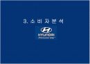 베라크루즈 홍보기획서 25페이지