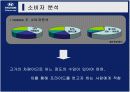 베라크루즈 홍보기획서 26페이지
