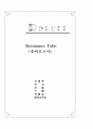 관의공명(Resonance Tube) 실험결과보고서 1페이지