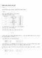 관의공명(Resonance Tube) 실험결과보고서 4페이지