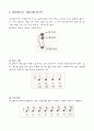 포크댄스에 대해서 10페이지