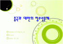 중국과 대만의 청소년 문제 1페이지
