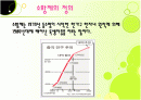 중국과 대만의 청소년 문제 2페이지