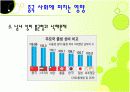 중국과 대만의 청소년 문제 9페이지