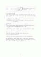 동기와 강화 9페이지