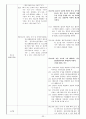 청소년 관련 법 33페이지