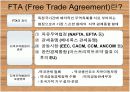한 미 FTA 에 관한 견해와 대처방안 PPT자료 4페이지