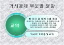 한 미 FTA 에 관한 견해와 대처방안 PPT자료 12페이지