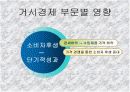 한 미 FTA 에 관한 견해와 대처방안 PPT자료 15페이지