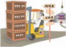 한 미 FTA 에 관한 견해와 대처방안 PPT자료 18페이지