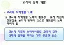 교사론ppt-교직관,교사직무,교사발달,교사능력개발 22페이지