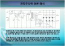 전자주사위 회로설계 18페이지