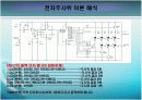 전자주사위 회로설계 19페이지
