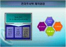 전자주사위 회로설계 23페이지