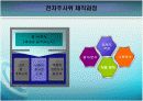 전자주사위 회로설계 25페이지