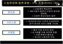일본 버블경제성장과 그 후 8페이지