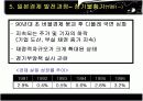 일본 버블경제성장과 그 후 11페이지