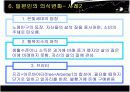 일본 버블경제성장과 그 후 14페이지
