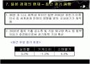 일본 버블경제성장과 그 후 15페이지