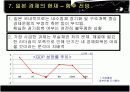일본 버블경제성장과 그 후 16페이지