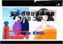 일본 버블경제성장과 그 후 19페이지