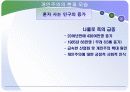 개인주의 트렌드 18페이지