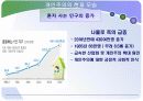 개인주의 트렌드 19페이지