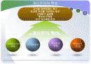 개인주의 트렌드 20페이지