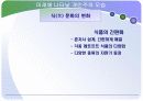 개인주의 트렌드 27페이지