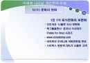 개인주의 트렌드 29페이지