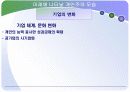 개인주의 트렌드 39페이지