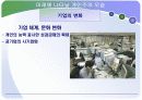 개인주의 트렌드 40페이지