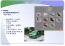 개인주의 트렌드 53페이지