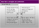 빈폴의 성공요인과 마케팅 전략 40페이지