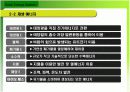태양에너지 설비 조사 보고서 6페이지