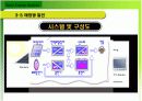 태양에너지 설비 조사 보고서 9페이지