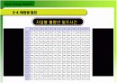 태양에너지 설비 조사 보고서 10페이지
