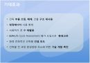 친환경 건축물 서울 중앙 우체국 5페이지