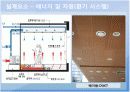친환경 건축물 서울 중앙 우체국 11페이지