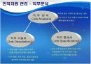 인적자원관리의 중요성과 목적 및 사례조사와 발전방향 제시 6페이지